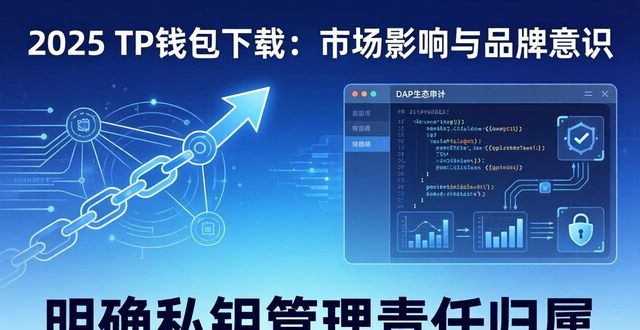2025 TP钱包下载：市场影响与品牌意识