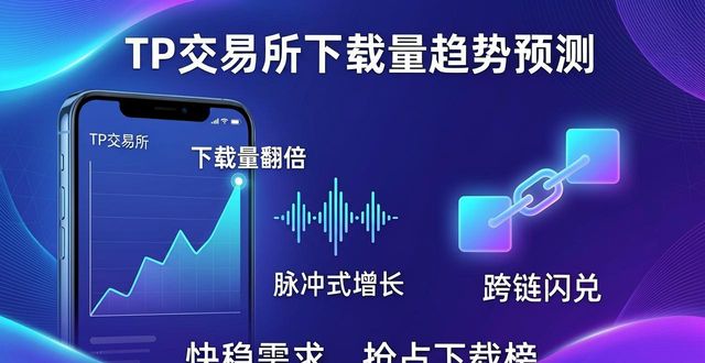 TP交易所下载量暴涨背后 未来趋势你看懂了吗