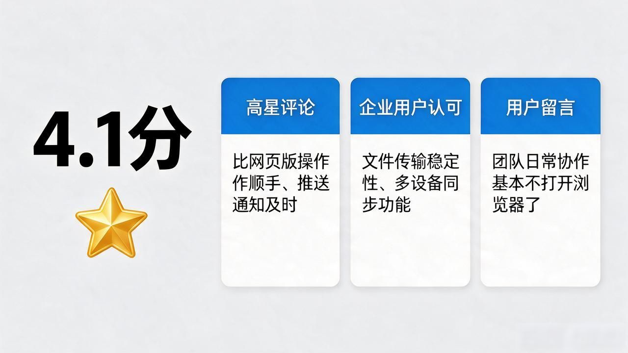 TP官方网站下载APP的市场接受度与反馈总结_TP官网APP下载分析_应用商店用户行为洞察