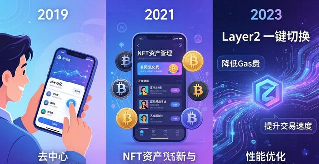 TPWallet成长记：区块链钱包的十年进化路
