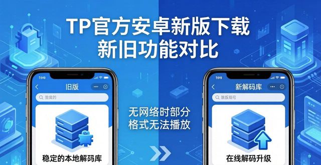 安卓软件旧版本_TP官方安卓最新版本下载与旧版功能的比较_安卓老版本app下载