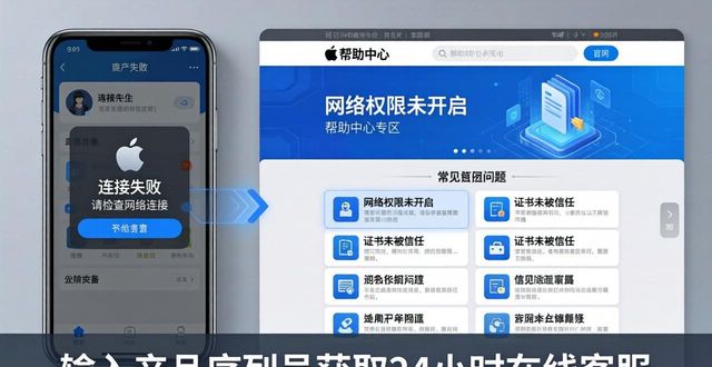 策略管理平台软件_TP官网下载苹果版的用户支持与管理策略_策略模式ios