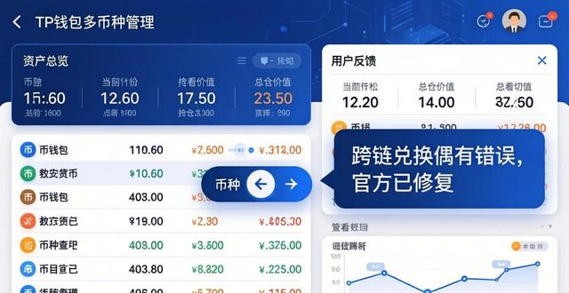 TP钱包多币种实测：用户真实反馈如何？
