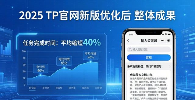 导向设计调研ppt_导向系统调研报告_2025 TP官网最新版本的市场调研与用户导向