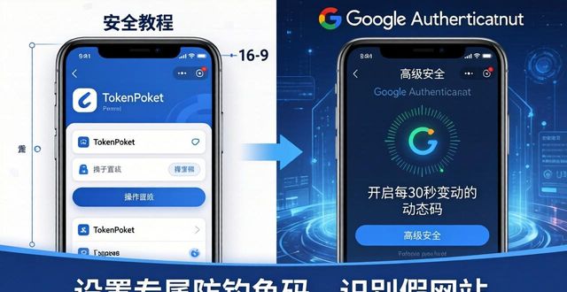 钱包加密货币_钱包加密码怎么设置_如何在tokenpocket钱包官网下载app后实施多重加密保护提升账户安全？