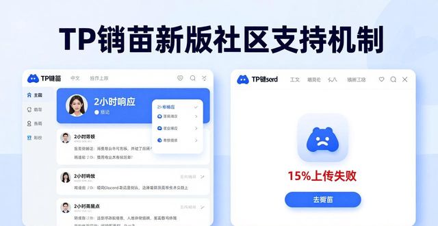tp钱包最新版本的社区支持与用户反馈机制分析_天乙社区用户列表显示分析_钱包账户问题反馈