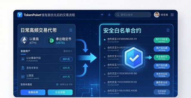 下载完TokenPocket官网钱包后，这么优化交易流程能省不少事