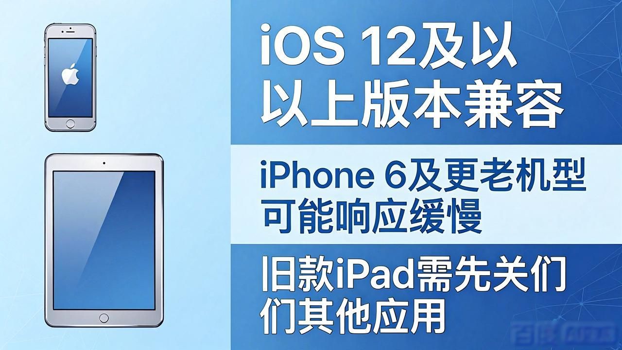 有效配置：TP官方app下载的系统要求_需要下载配置文件是什么意思_下载配置失效