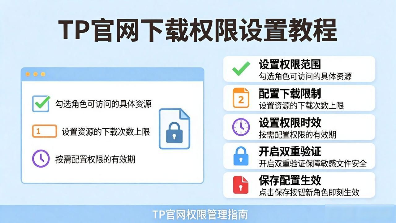 TP官网下载权限管理设置教程