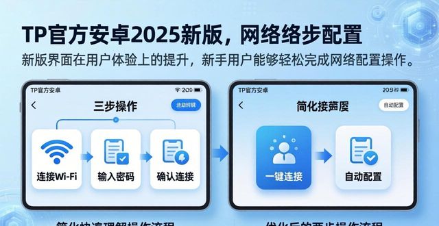 TP官方安卓2025新版下载安装，用了一周说说真实感受