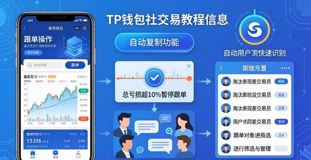 使用钱包_钱包交互_tokenpocket钱包官网首页的社交交易选项，用户该如何利用？