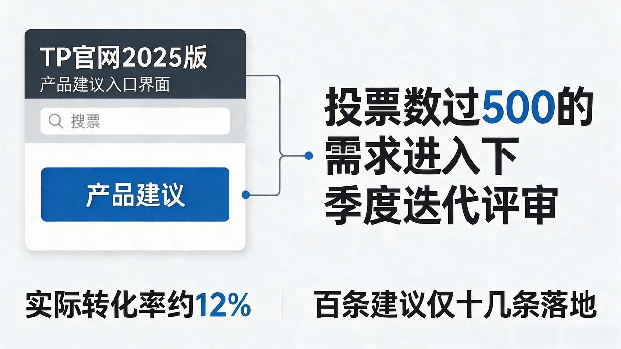 TP2025官网改版_用户支持体系优化_TP官网2025最新版下载的用户支持与市场反馈机制
