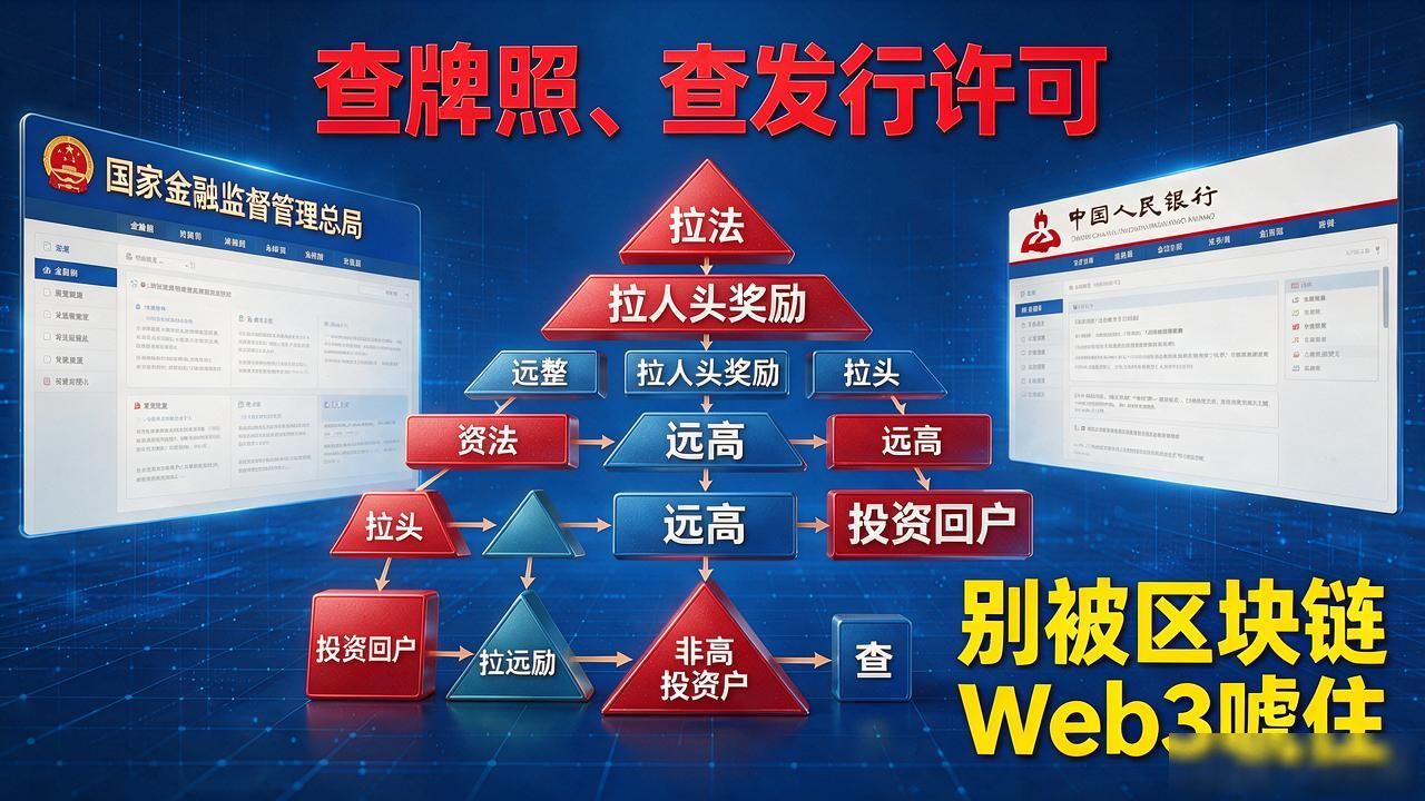 玖富数科数字货币是真是假？普通人投资前必须搞懂的几件事