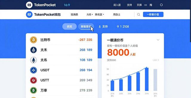 TokenPocket钱包界面好用吗？用户吐槽如何让官网越改越顺手
