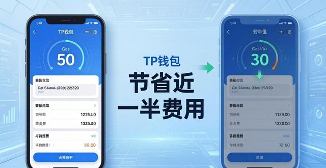 TP钱包买币手续费怎么算？省钱小技巧来了
