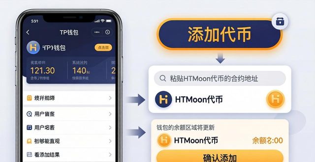 TP钱包HTMoon地址查询与使用指南