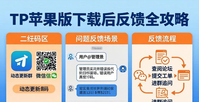 ios反馈_TP官网下载苹果版的用户交流与反馈机制_苹果反馈问题的官网