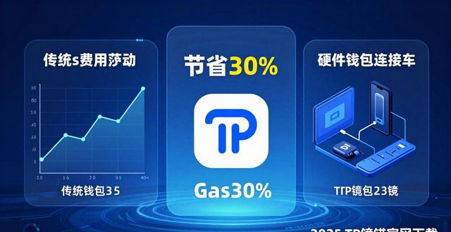钱包市场现状分析_钱包市场分析_2025 TP钱包官网下载的竞争分析与价值体现