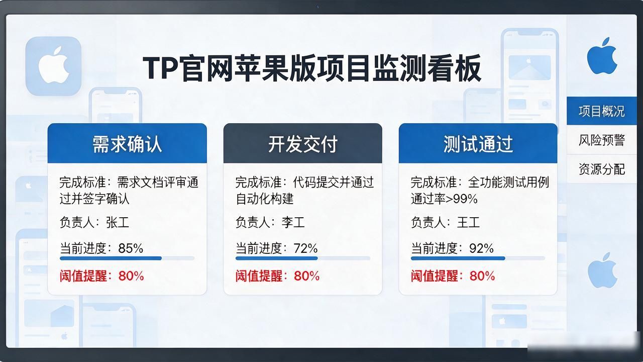 TP官网苹果版怎么下载，项目进展监测实操避坑指南