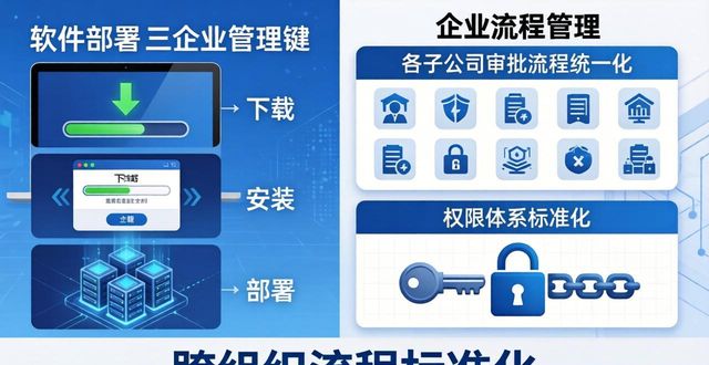 TP最新版下载在行业整合中的应用潜力_应用潜力的近义词_应用潜能