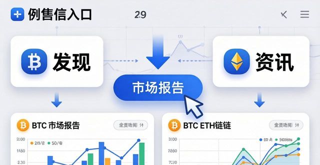 定期报告软件下载_如何通过tpWallet官网下载获取定期的市场分析与投资报告？_定期报告糸统下载